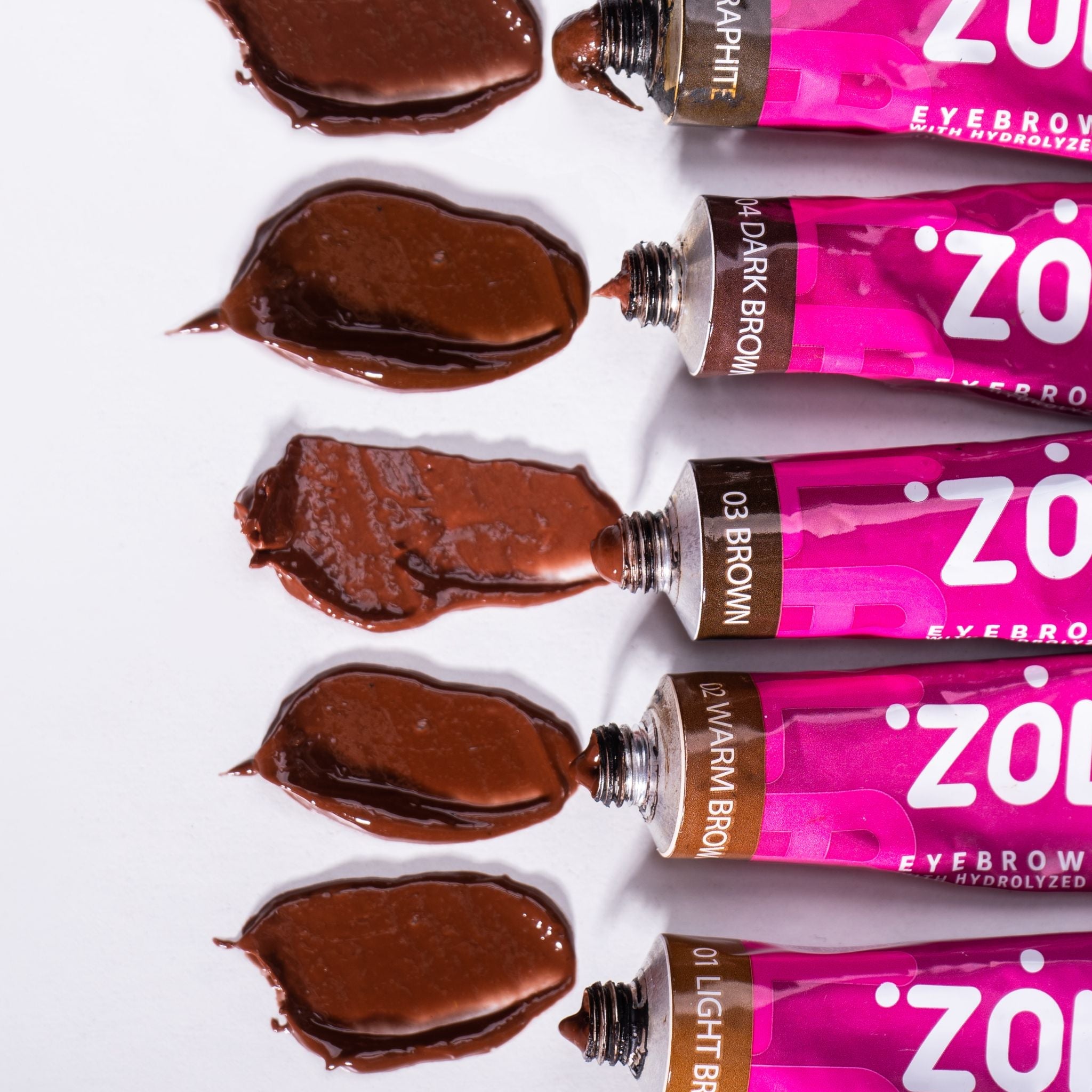 ZOLA