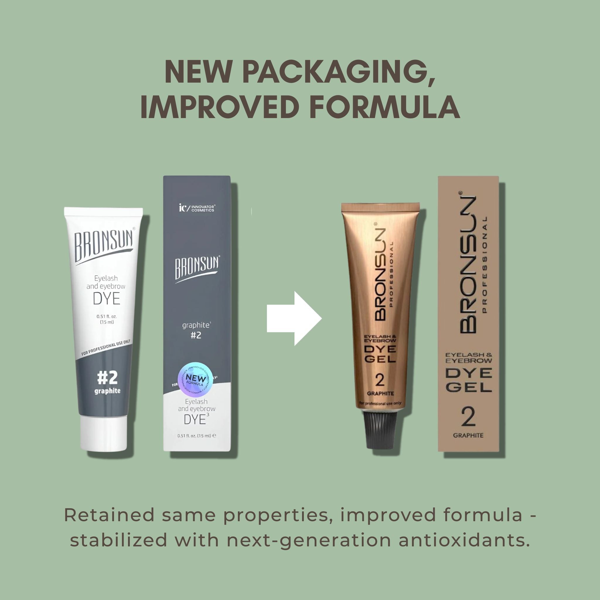 Bronsun Gel Dye - New Formula