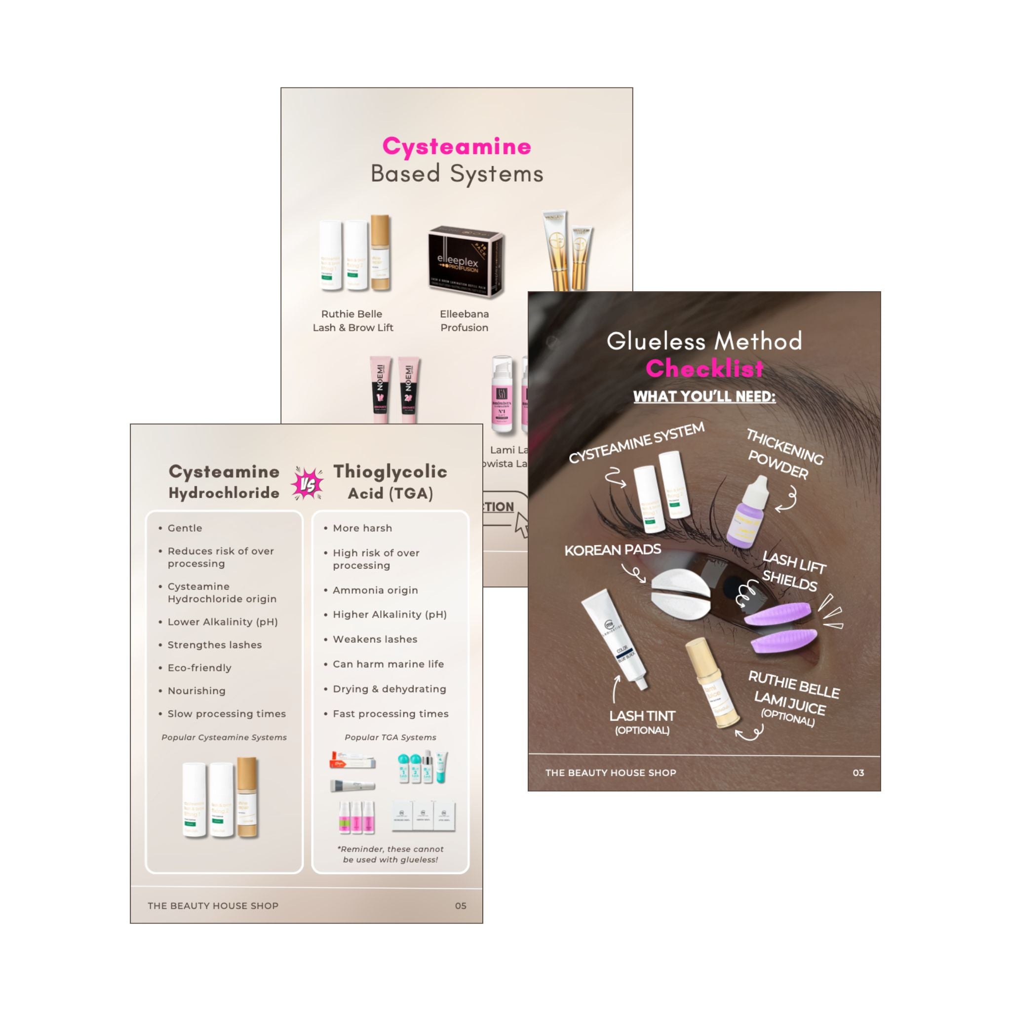 Glueless Lash Lift Method E-Guide - FREE