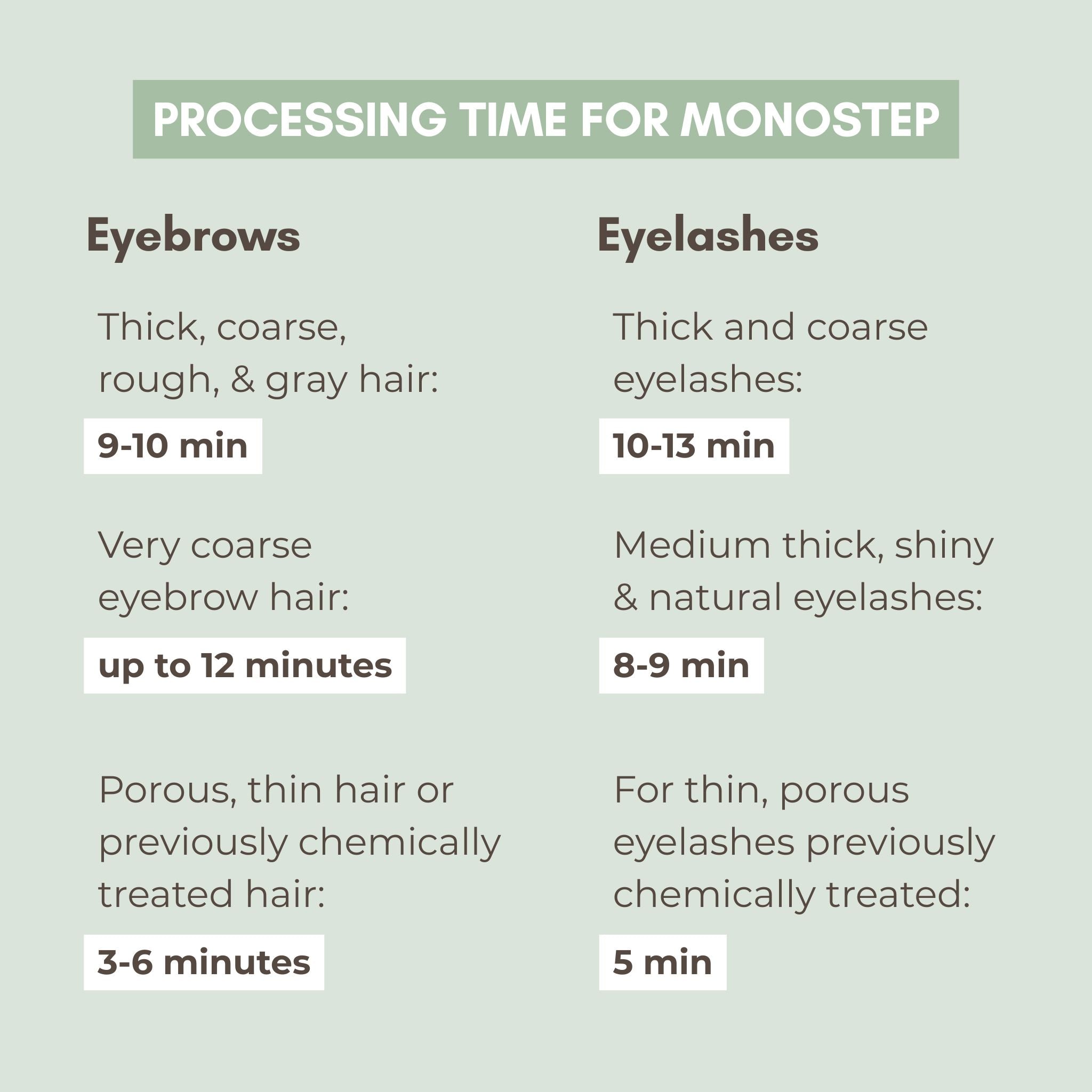 BrowXenna Mono Step Lamination