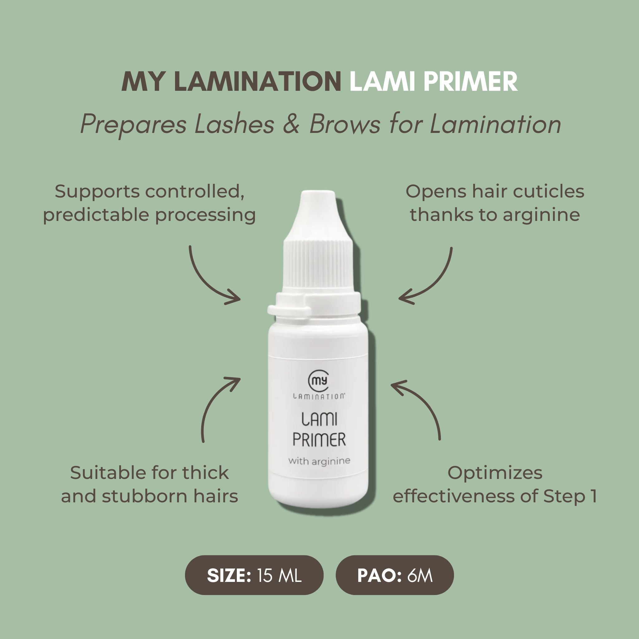 My Lamination Lami Primer