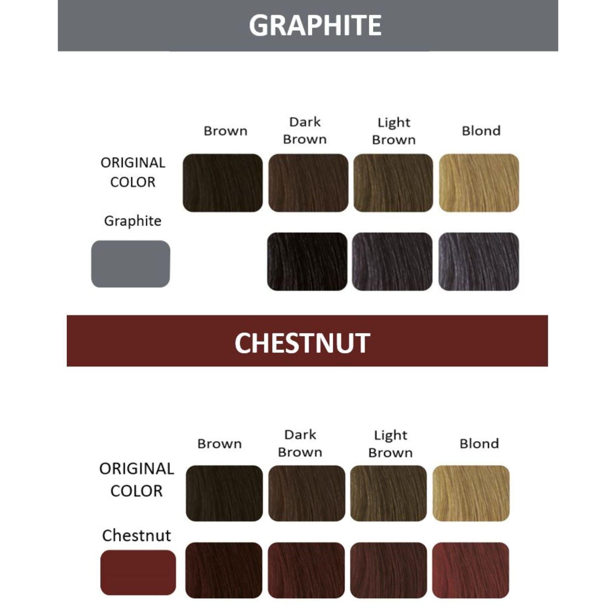 Thuya Eyebrow & Eyelash Dye - The Beauty House Shop