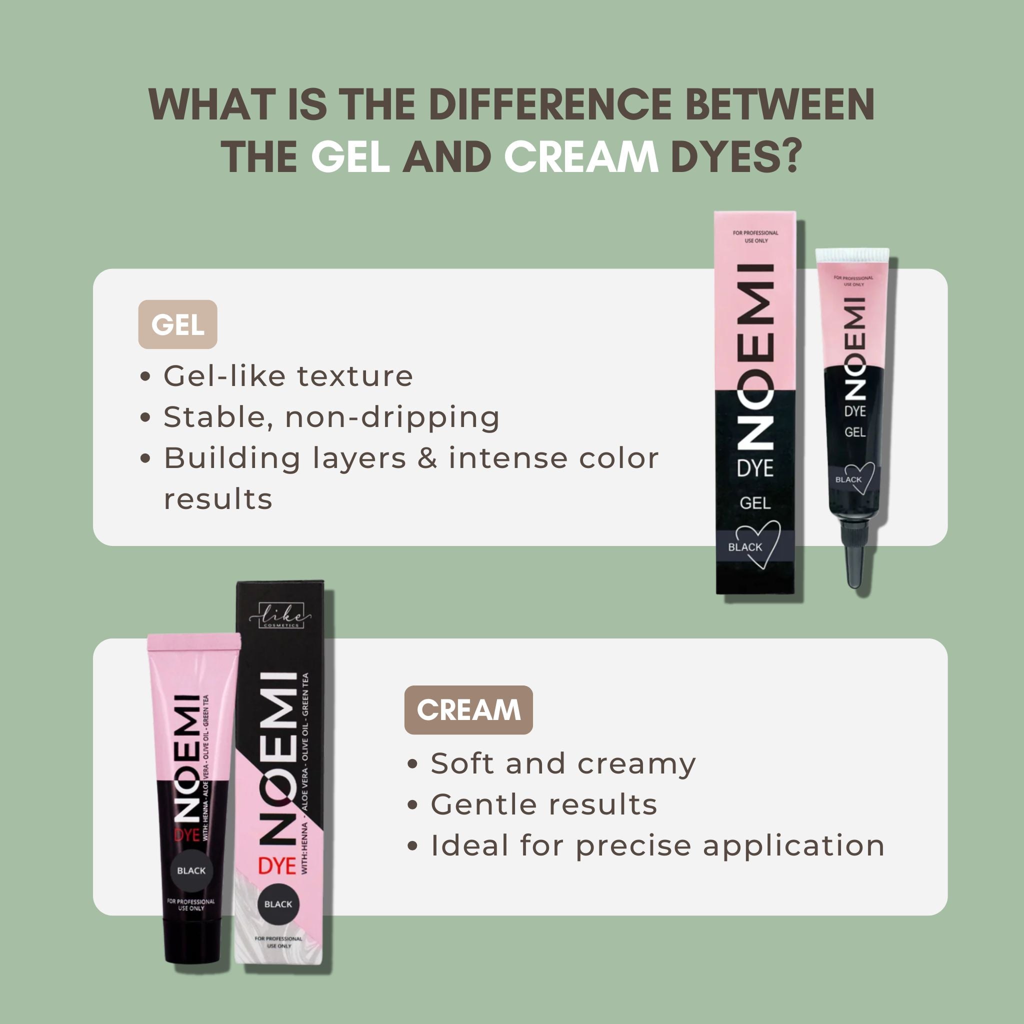 Noemi Eyebrow & Eyelash Hybrid Dye - Gel