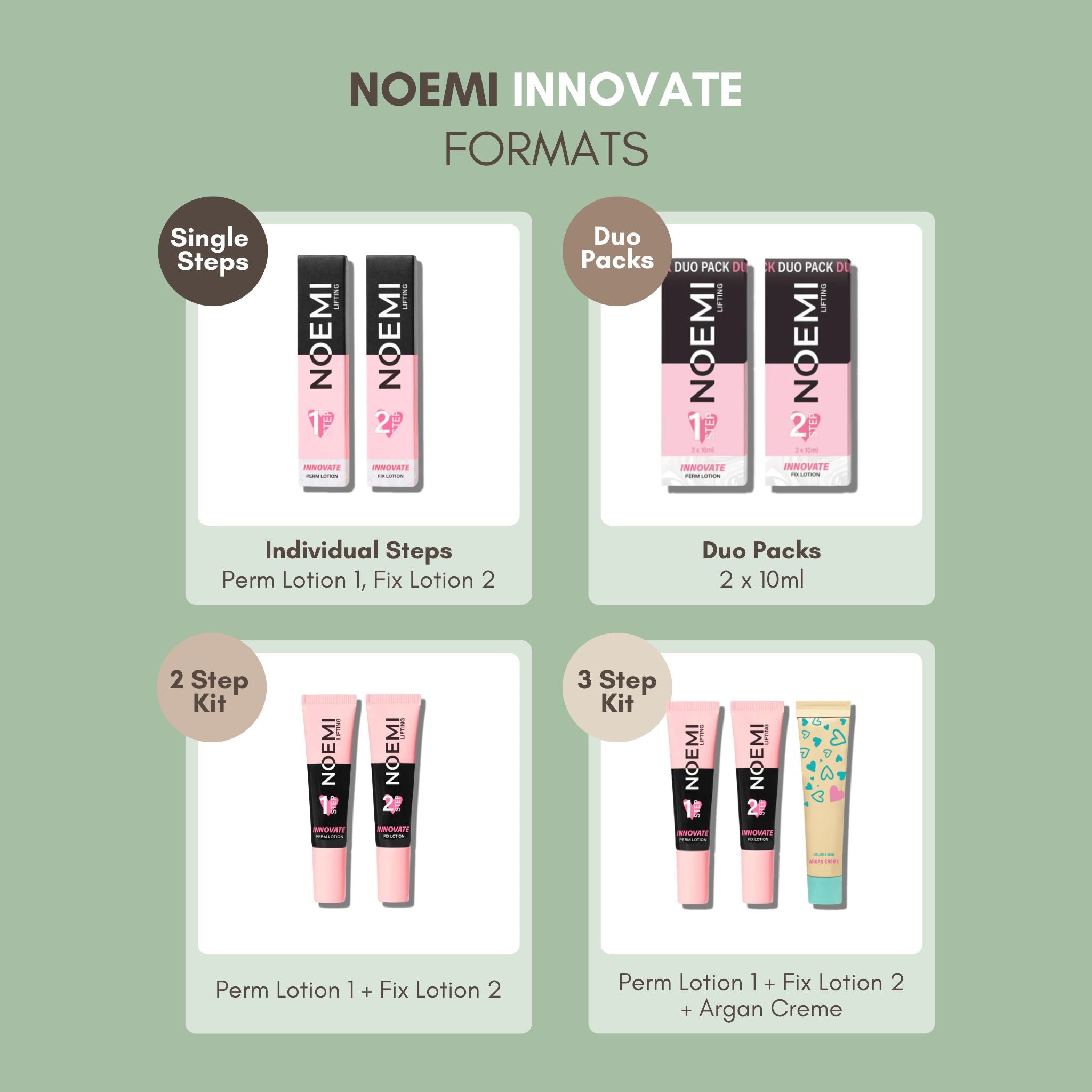 Noemi Innovate Lash Lift & Brow Lamination System
