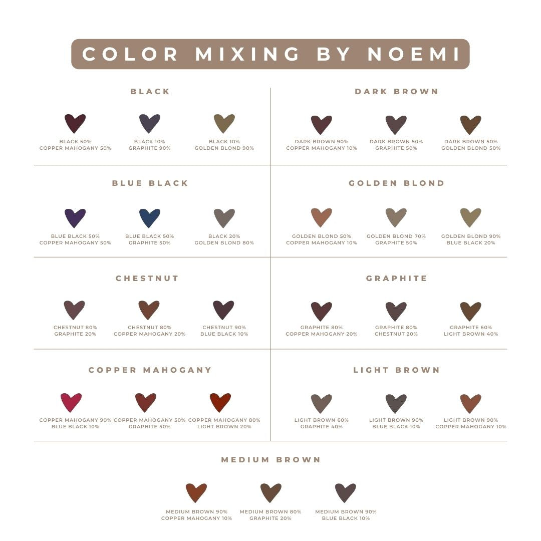 Noemi Hybrid Dye Full Kit